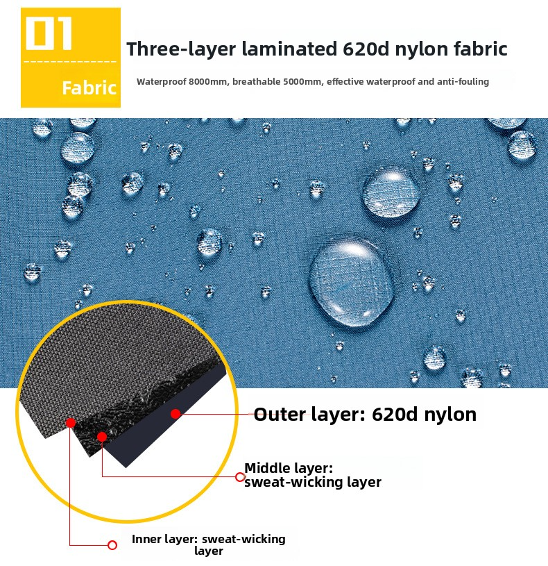 Crocodile Gaiters & Hiking Gaiters