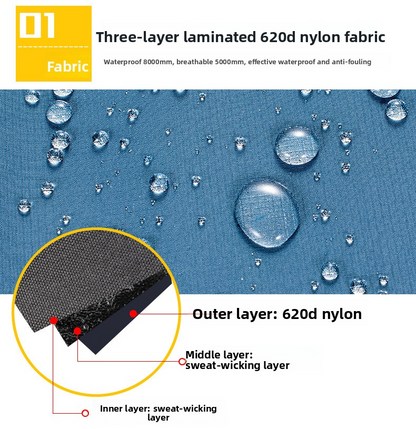 Crocodile Gaiters & Hiking Gaiters