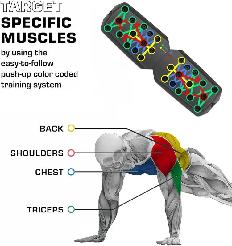 Push-up board for men and women Multifunctional detachable push-up bar for strength training Portable home gym exercise equipment fitness level
